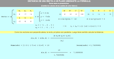 Recta dada en paramétricas. Distancia mediante la fórmula